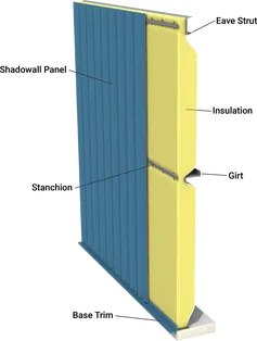 An Exceptional Wall System Delivers Exceptional Energy-Efficiency_Shadowall-Callout-Butler-2020-1.png