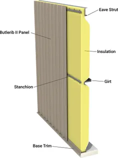 An-Exceptional-Wall-System-Delivers-Exceptional-Energy-Efficiency_ButlerRibII-Callout.jpg