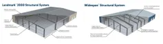 Butler-Landmark-and-Widespan-Structural-Systems-Graphic-1024x281-1-(1).jpg