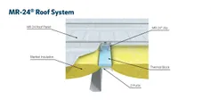 How-to-Minimize-Avoid-Commercial-Roof-Leaks_MR-24_Roof_Illustration_edit-1360x640-1.jpg